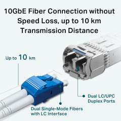 TRANSCEIVER TP-LINK SMB SFP MODULE 10G MONOMODO