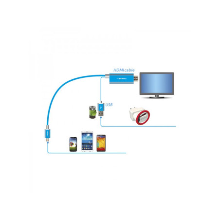 ADAPTADOR APPROX MHL HDTV A HDMI S3-S4-NOTE