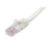 STARTECH CABLE ETHERNET 1M UTP BLANCO CAT5E RJ45