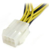 STARTECH CABLE SPLITTER 15CM DIVISOR ALIMENTACION