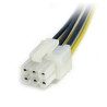 STARTECH CABLE SPLITTER 15CM DIVISOR ALIMENTACION