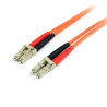 STARTECH CABLE RED 5M MULTIMODO DUPLEX FIBRA OPTIC