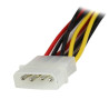 STARTECH ADAPTADOR CABLE 30CM DIVISOR MOLEX 4 PINE