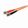 STARTECH CABLE PATCH FIBRA DUPLEX MULTIMODO 62,5-1