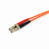 STARTECH CABLE PATCH FIBRA DUPLEX MULTIMODO 62,5-1