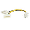 STARTECH CABLE 15CM ADAPTADOR ALIMENTACION LP4 A P