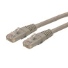 STARTECH CABLE RED GIGABIT ETH. 15M UTP PATCH CAT6