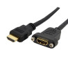 STARTECH CABLE HDMI 91CM MONTAJE EN PANEL