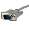 STARTECH CABLE 3M VIDEO VGA HD15 MONITOR