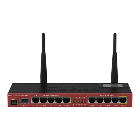 ROUTER MIKROTIK RB2011UIAS-2HND-IN