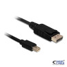 Nanocable - Cable Mini Displayport a Displayport macho-macho 2m