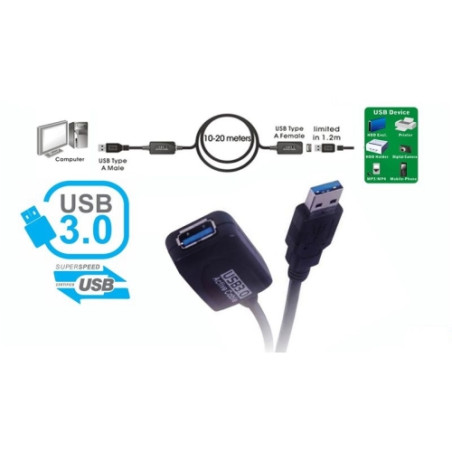 Cable extensión activo USB 3.0 A Macho a A Hembra - 15m - Negro